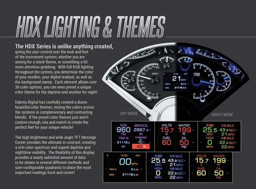 Dakota Digital 1978-1987 Buick Regal HDX Black Analog Gauge Kit